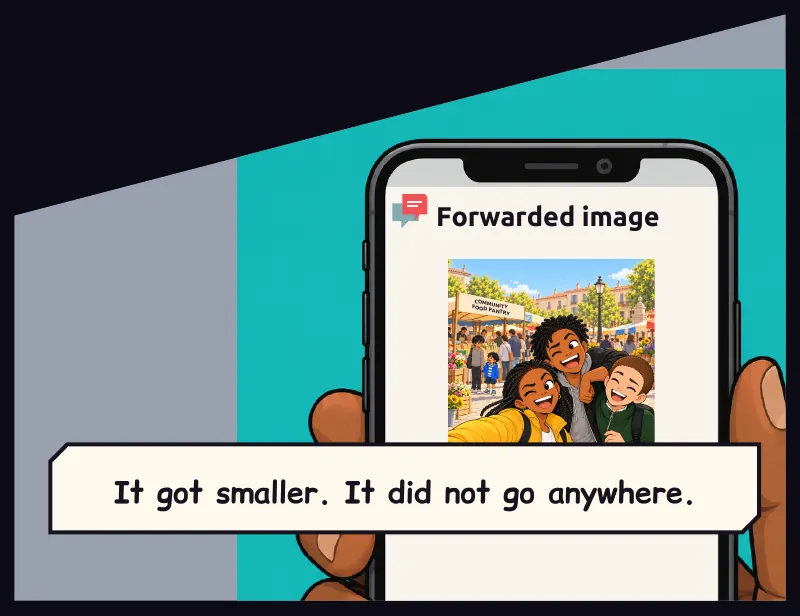 Split half: another chat, a stranger's phone. The same market photo, labelled Forwarded, still travelling. On screen: Forwarded image Caption: It got smaller. It did not go anywhere.